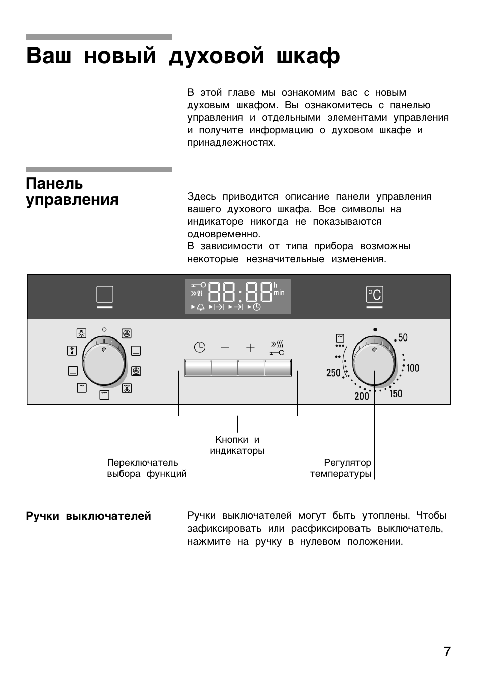 Духовой шкаф электрический встраиваемый функции