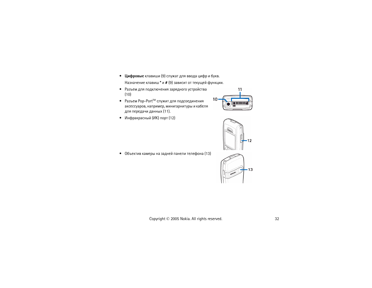 Инструкция 1.3. Nokia 6230i manual. Сот-1у руководство по эксплуатации. Hikvision 6230 инструкция. Vnus 6230 инструкция.