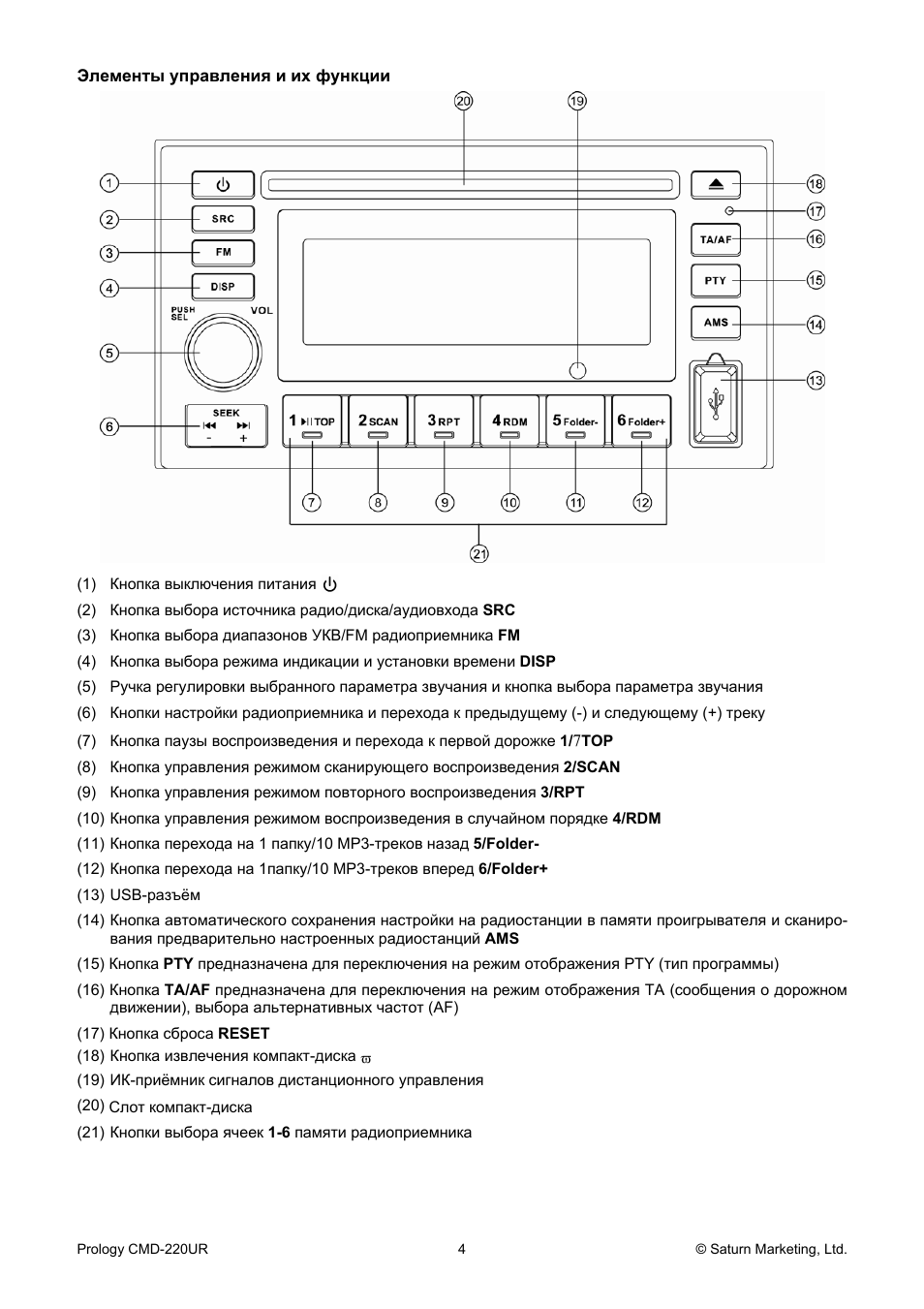 Магнитола prology cmd 150 как включить аукс - фото