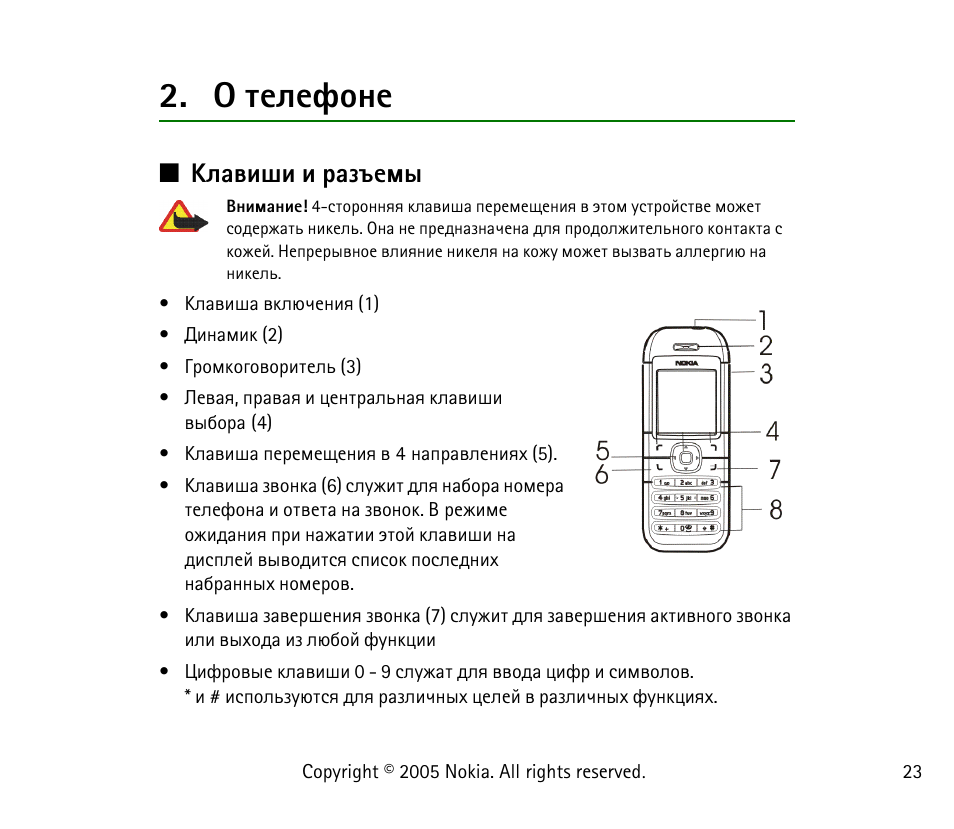 Сим карта не принята нокиа