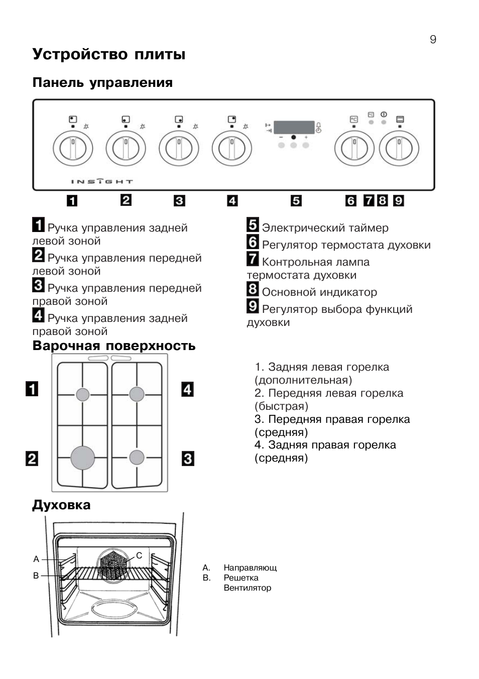 Electrolux ekk 513504 w схема