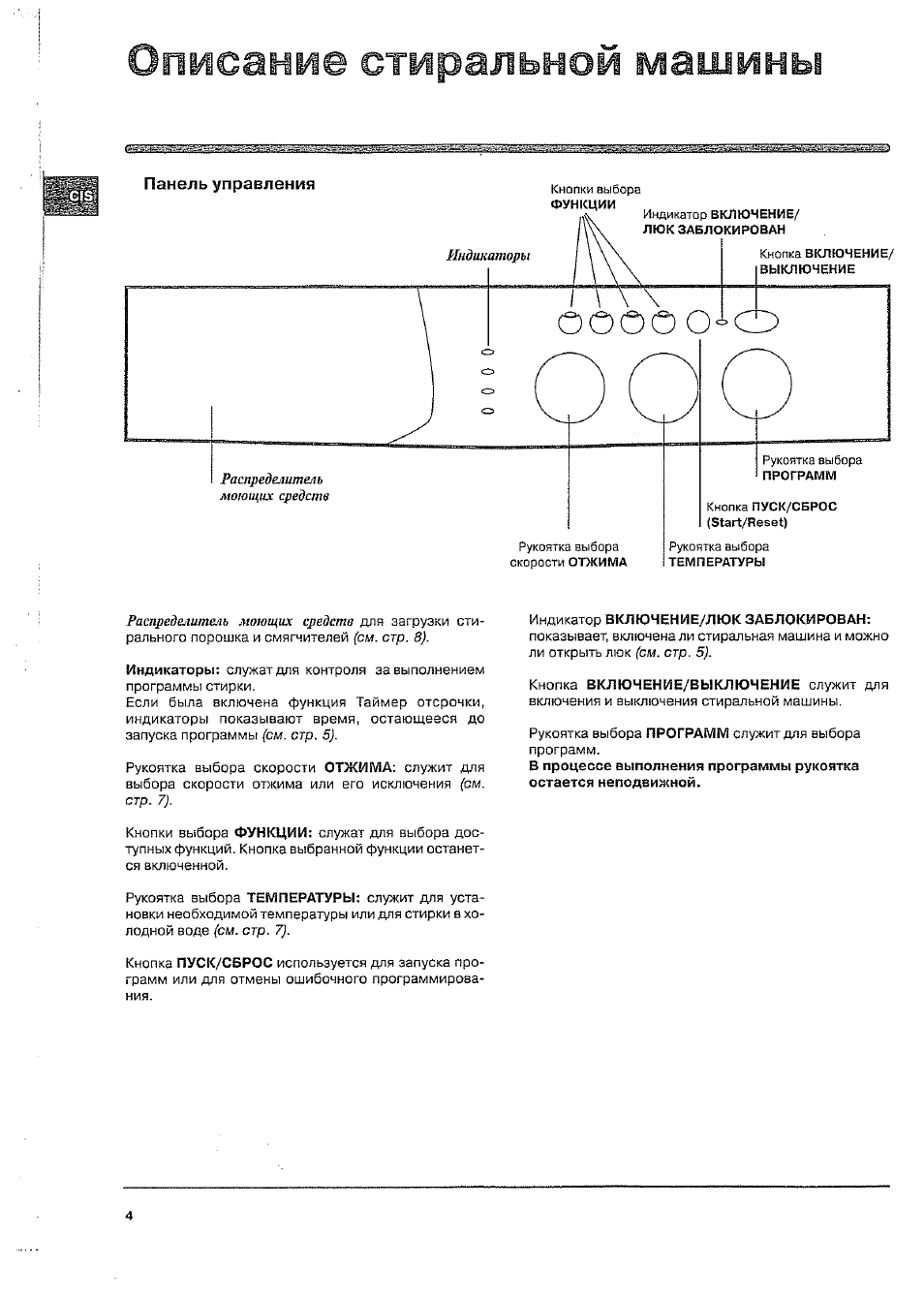 Как включить машинку индезит старого образца