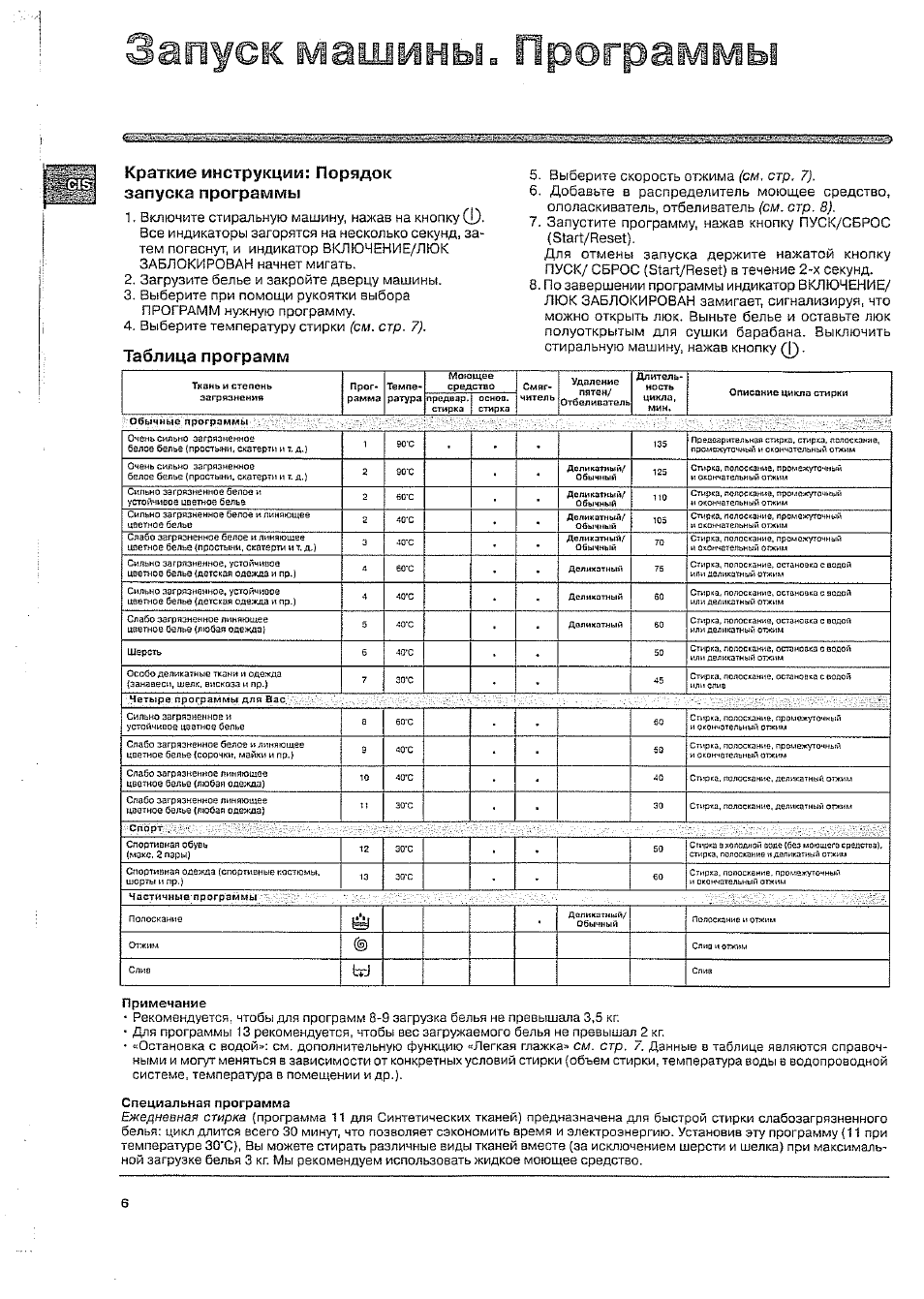 Стиральная машина индезит как пользоваться старого образца инструкция по эксплуатации