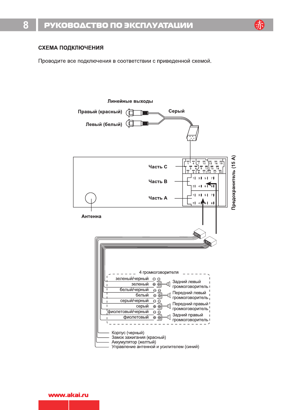 Автомагнитола акай схема подключения - 81 фото