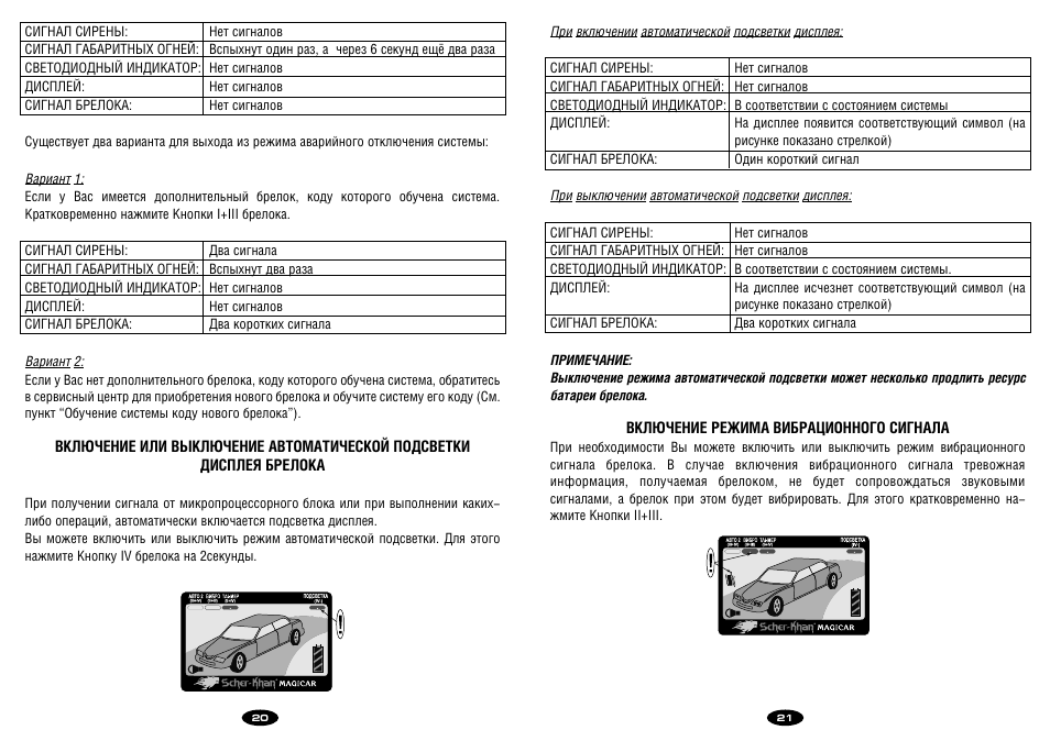 Шерхан магикар 11 инструкция - 85 фото