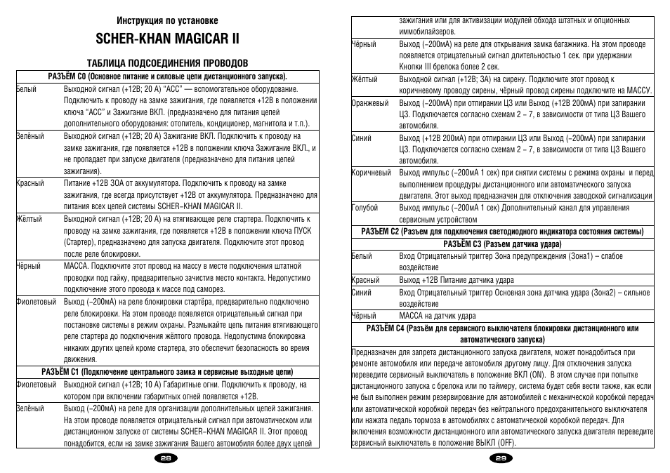 Инструкция сигнализации маджикар 903