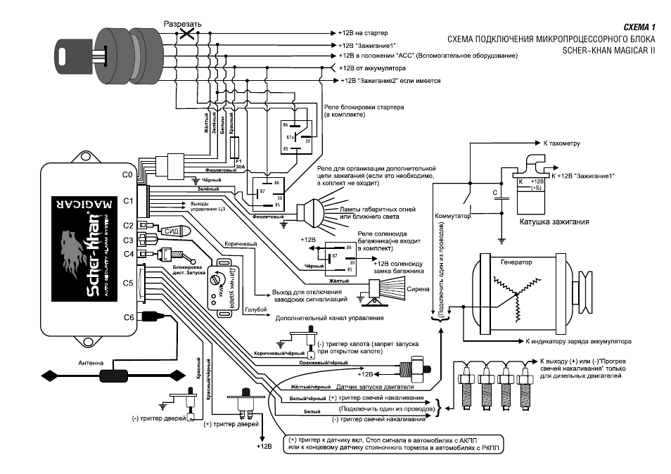 Как включить сигнализацию шерхан 5. Схема подключения сигнализации магикар 1. Схема сигнализации Scher-Khan Magicar 5. Сигнализация Шерхан магикар 5 схема подключения сигнализации. Схема подключения сигнализации Scher-Khan Magicar 2.