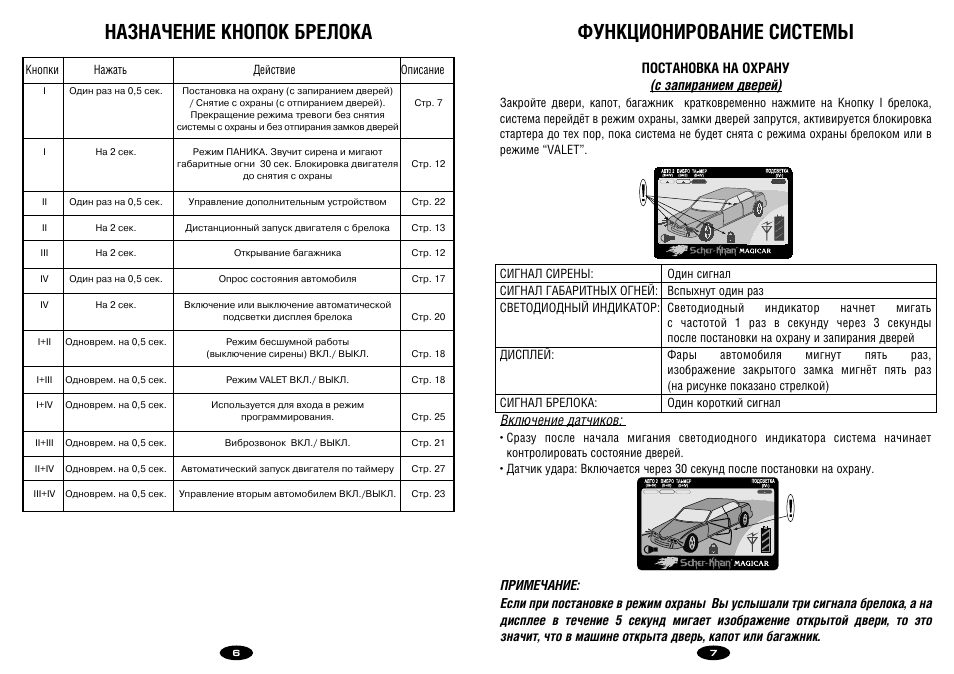 Как включить сигнализацию шерхан 5