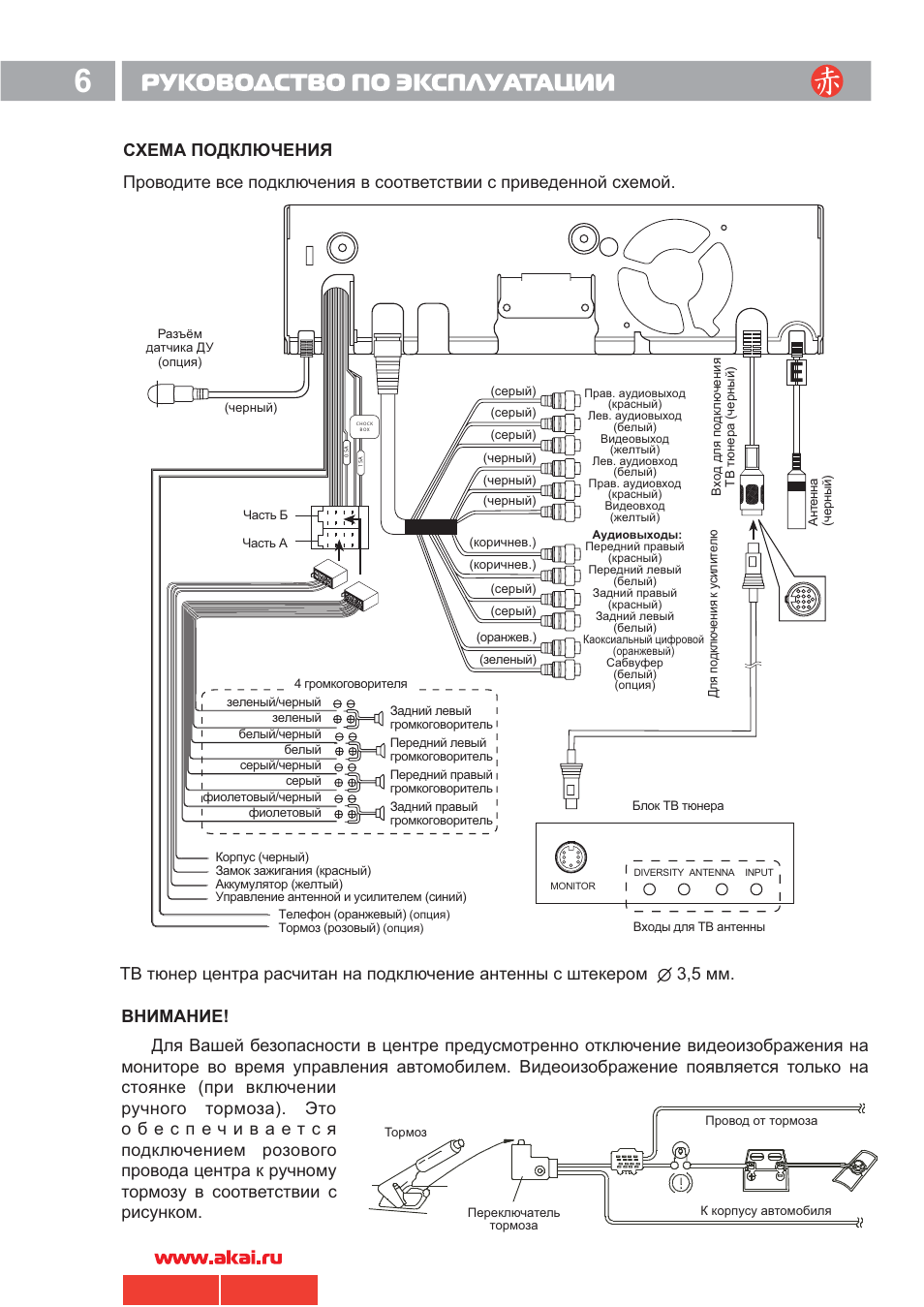 Pioneer mvh 570av схема