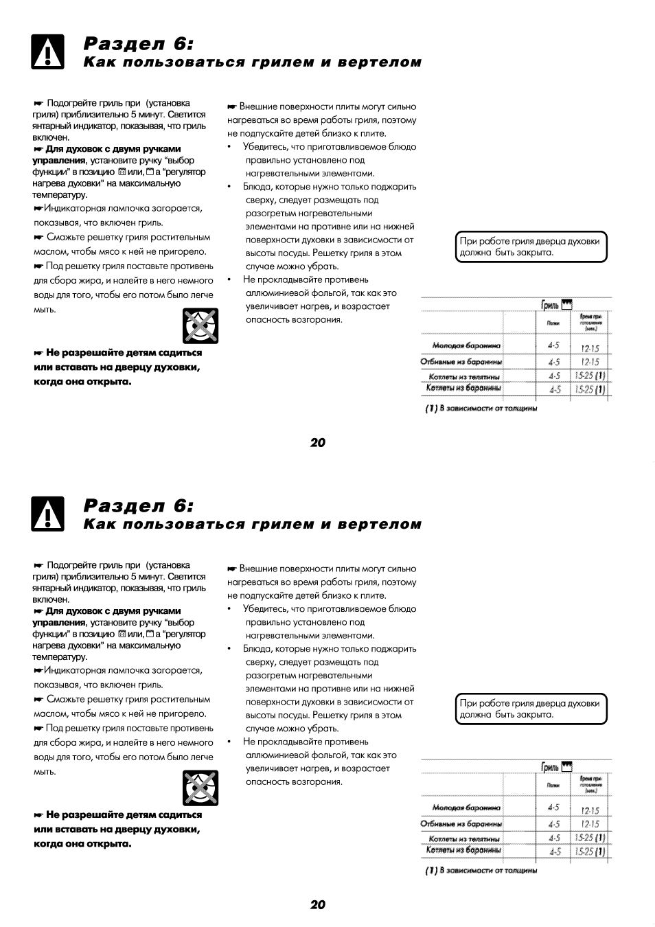 Инструкция как пользоваться грилем. Инструкция пользования электрогрилем. Установка вертела инструкция. Как нагревать гриль открытый или закрытый инструкция