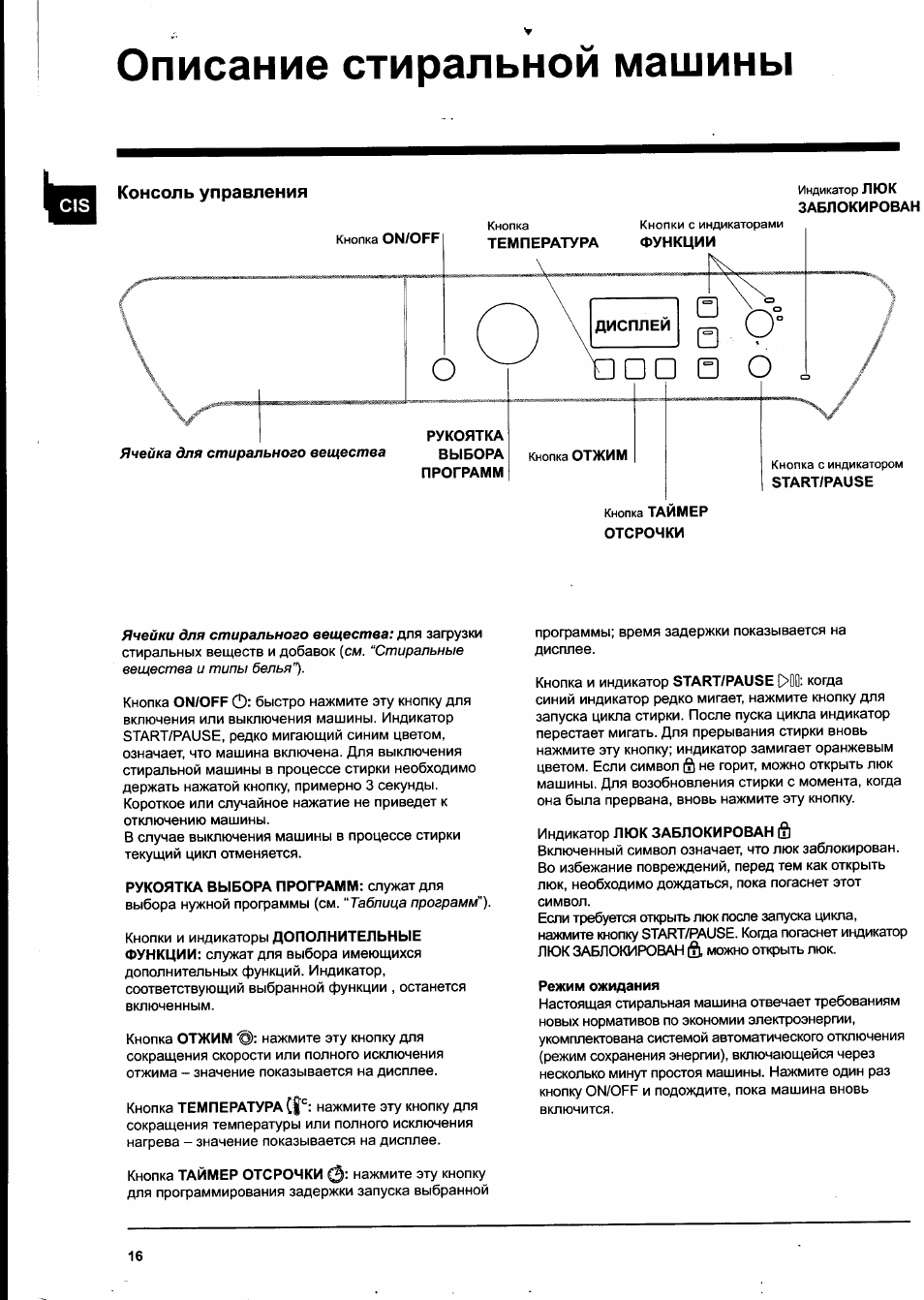 Как запустить стиральную машину индезит старого образца