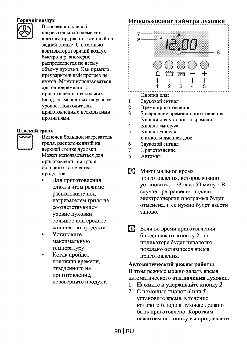  беко электрическая стеклокерамика 4 х конфорочная с духовым .