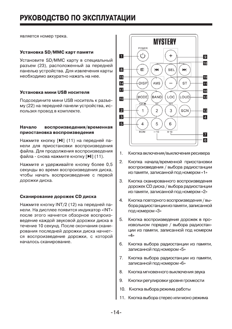 Схема mar 616u