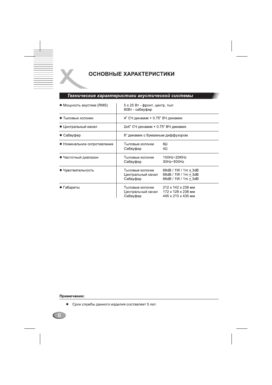 Xoro hss 512 схема платы
