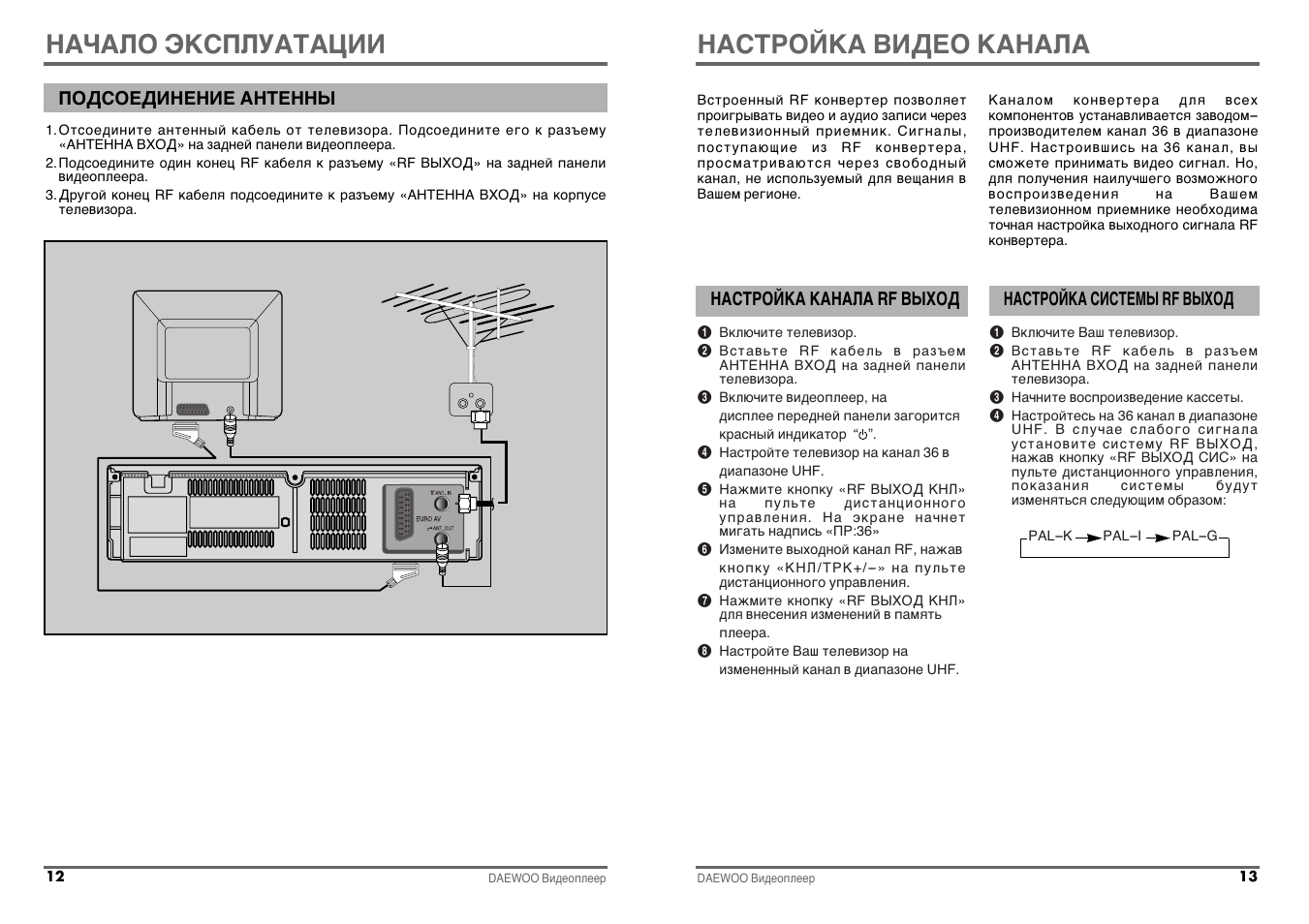 Телевизор daewoo звук есть изображения нет