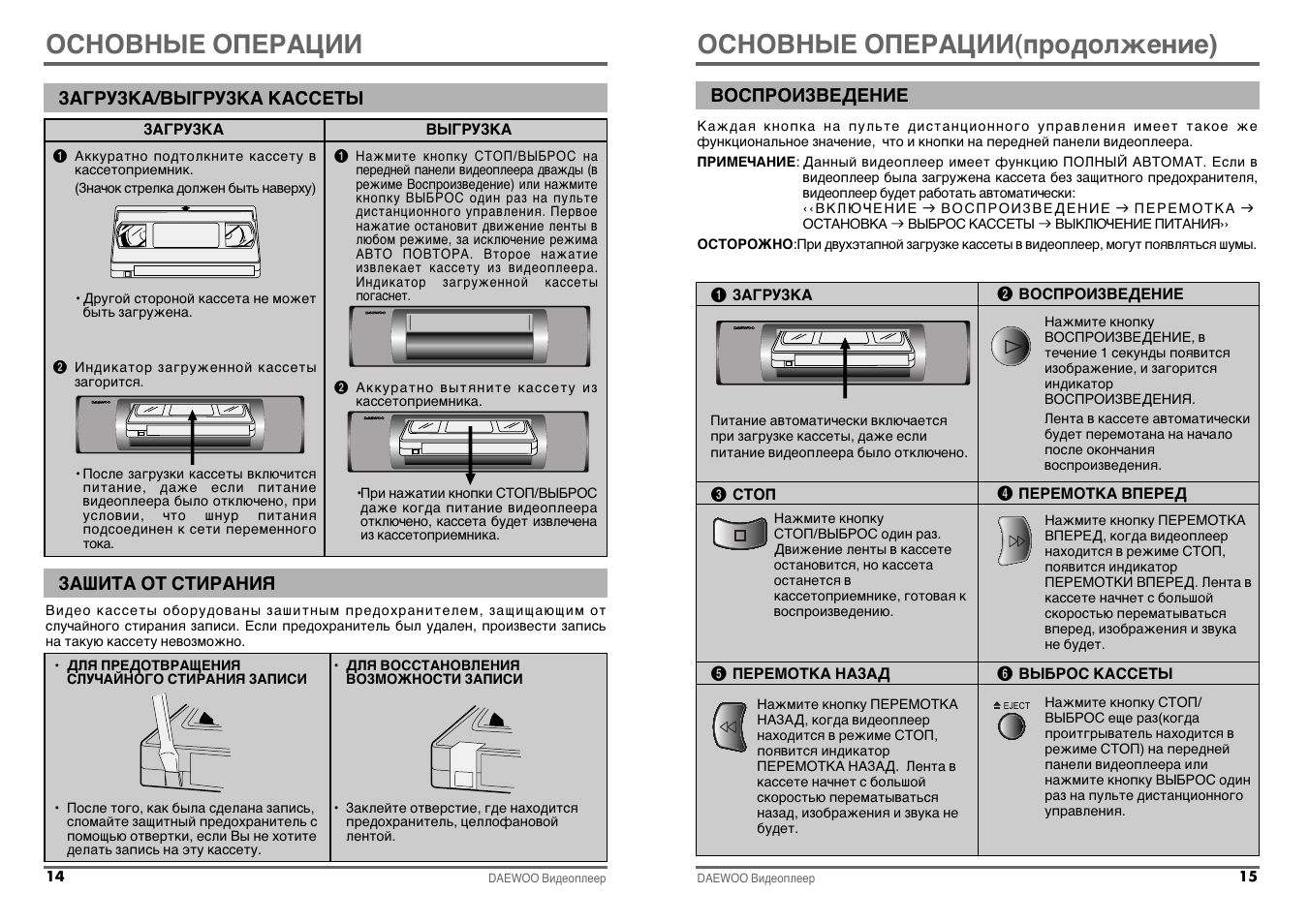 Звук есть изображения нет