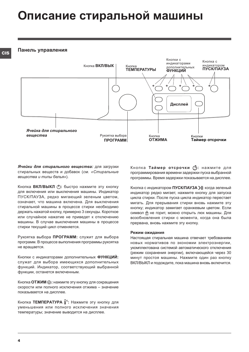 индезит стиральная 4105 инструкция. индезит 5105 стиральная машина инструкция. машинка стиральная индезит iwub 4105 режимы. таблица программ индезит 4105. стиральная машина iwub 4105 инструкция.