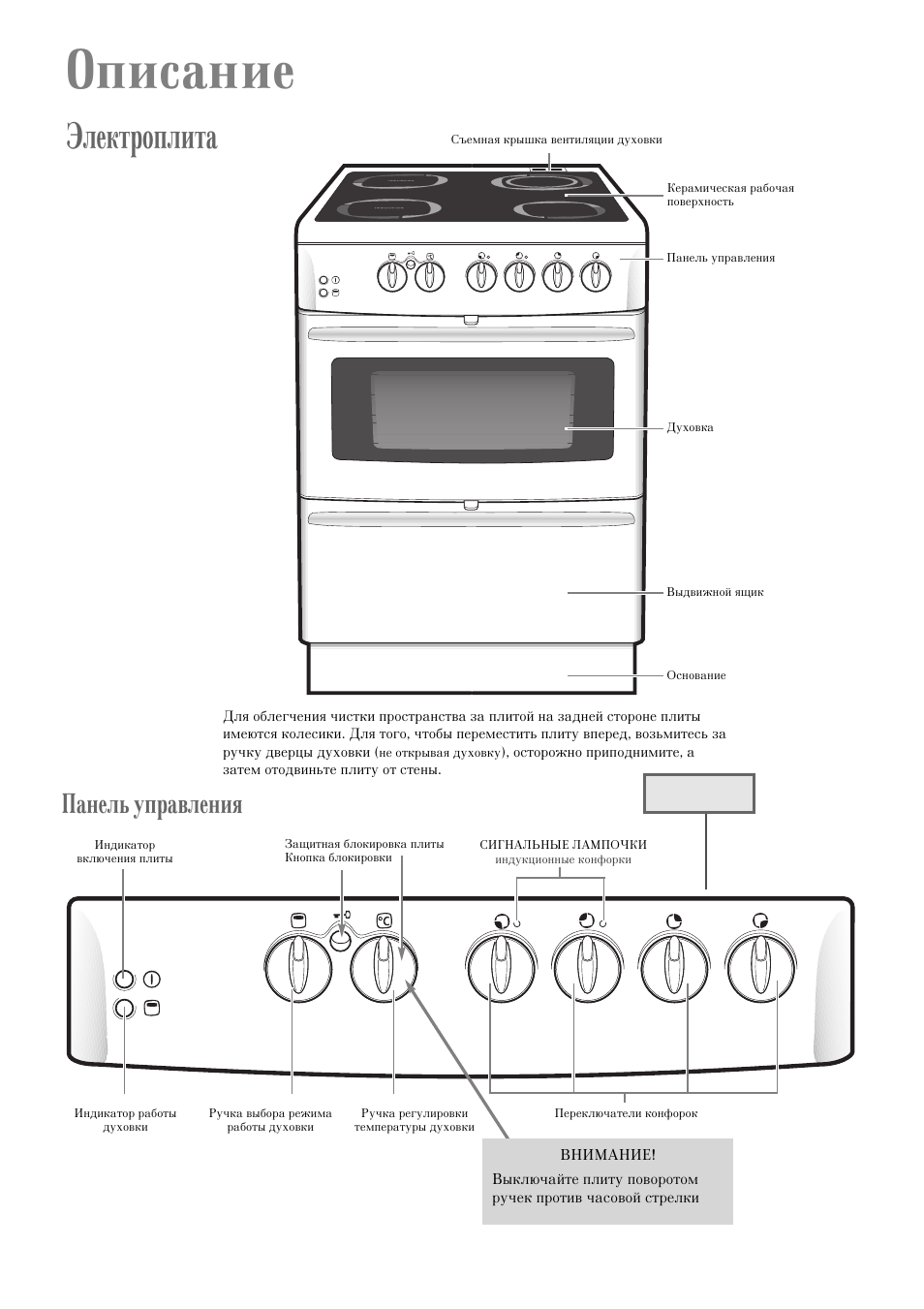 Инструкция плиты