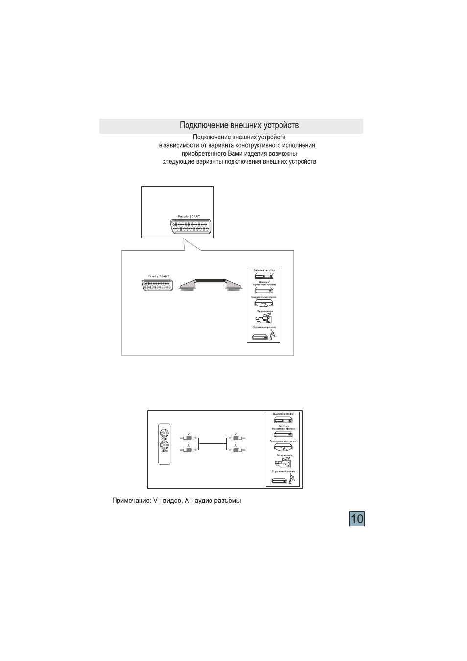 Томсон т32d16dh 01b схема