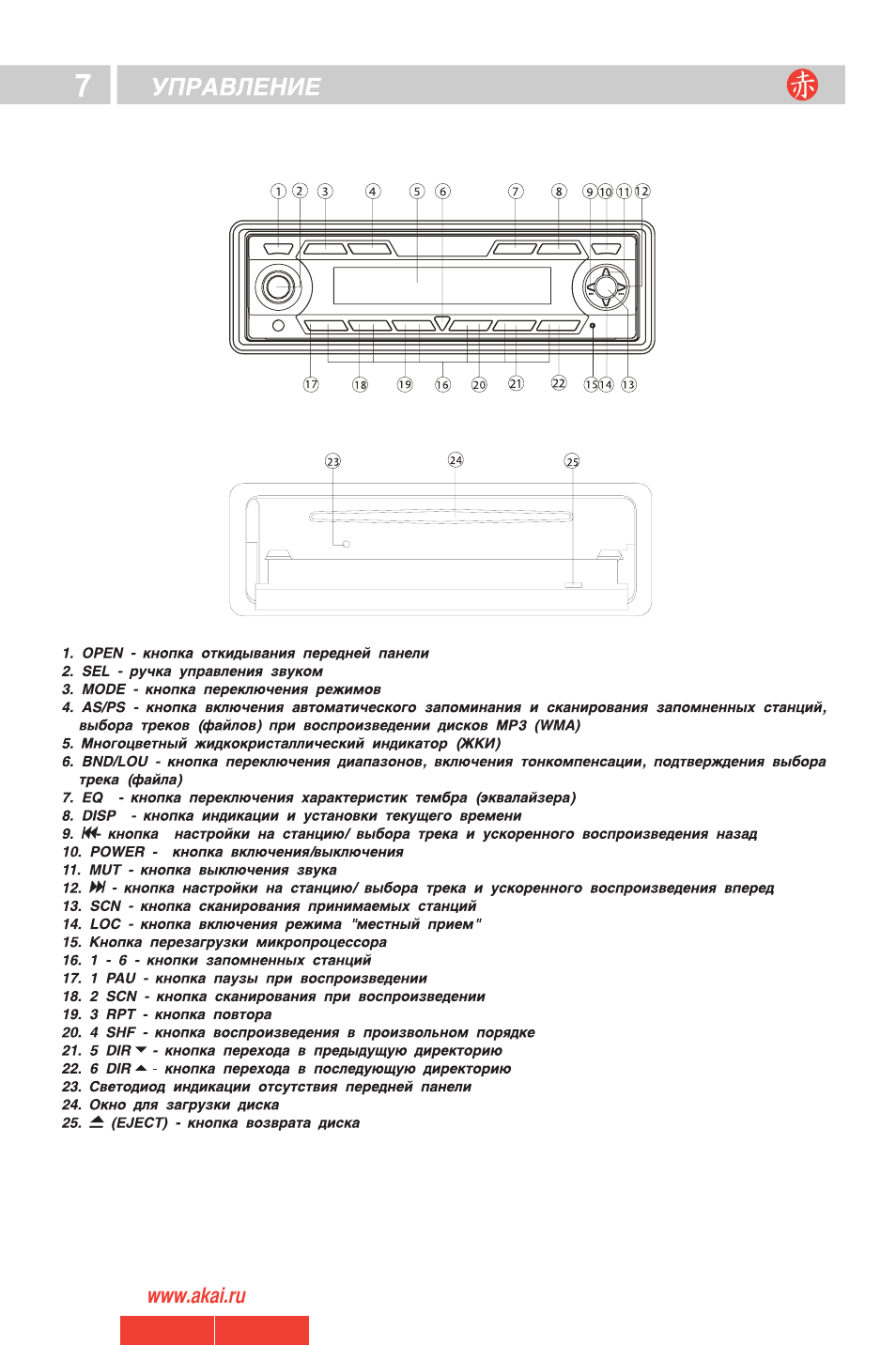 Acr 226sa схема подключения aux