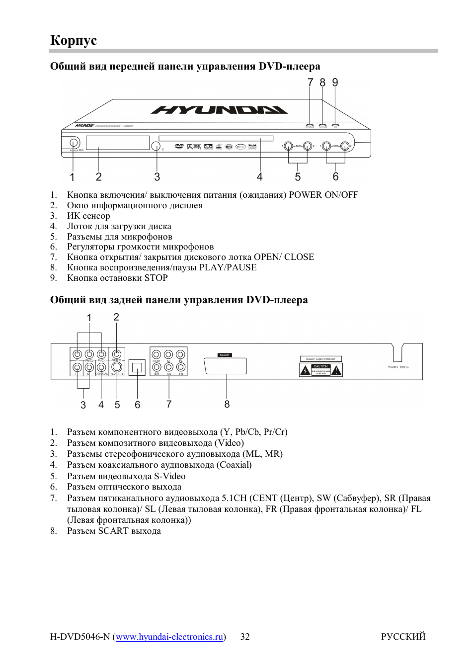 Видеорегистратор ganz dr16h dvd инструкция