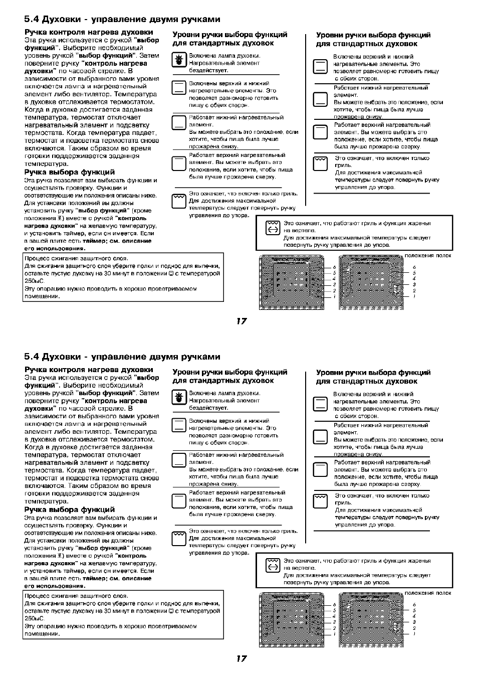 Духовка beko режимы духовки Духовка beko режимы духовки