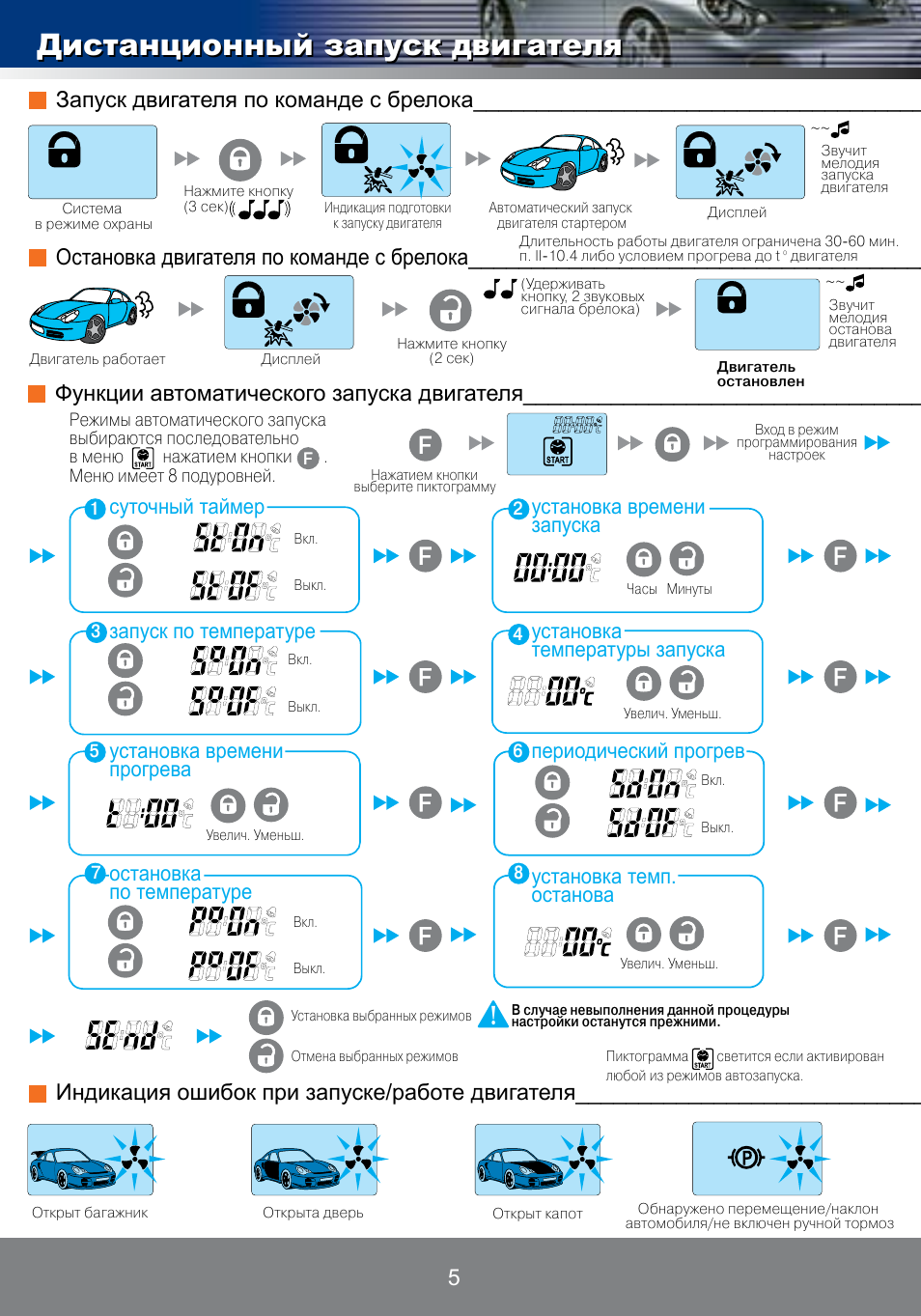 На какой режим ставить машинку. Сигнализации Пандора с автозапуском ДВС. DX 50 Пандора автозапуск с брелка. Сигнализация Пандора запуск двигателя с брелка. Автомобильная сигнализация Пандора 90r автозапуск.
