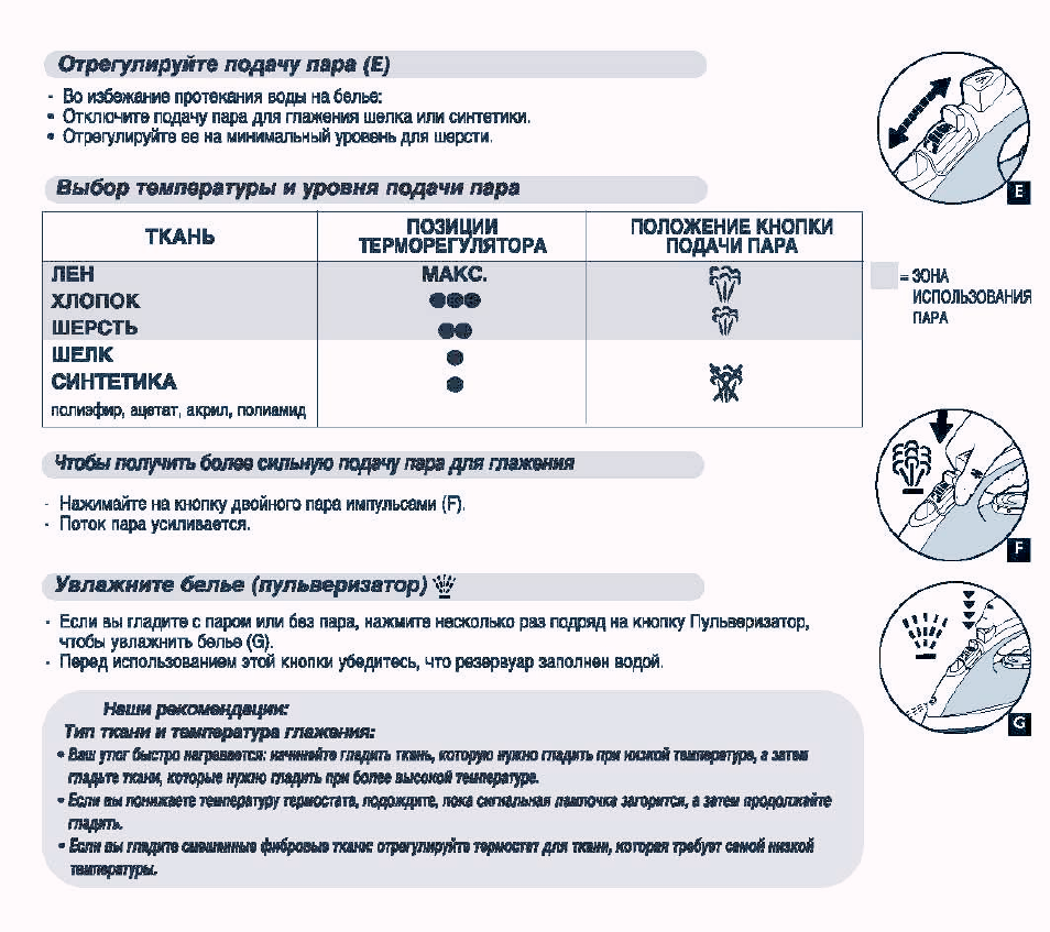 Olab клапан электромагнитный. пид регулятор km3. утюг китфорт 2603. крышка бачка увлажнителя воздуха. регулировка подачи пара.
