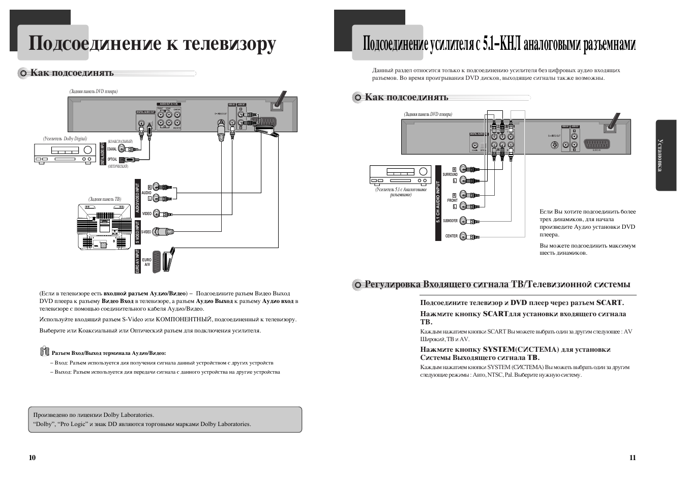Как подключить двд к телевизору самсунг нового образца