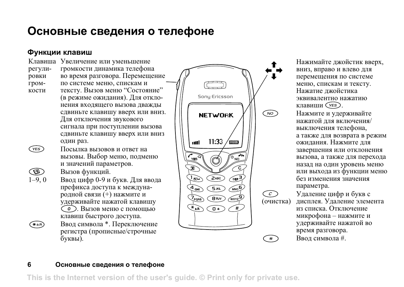 Функции сотового телефона