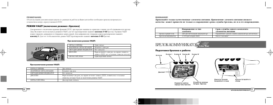 Пикает брелок сигнализации шерхан как отключить - фото