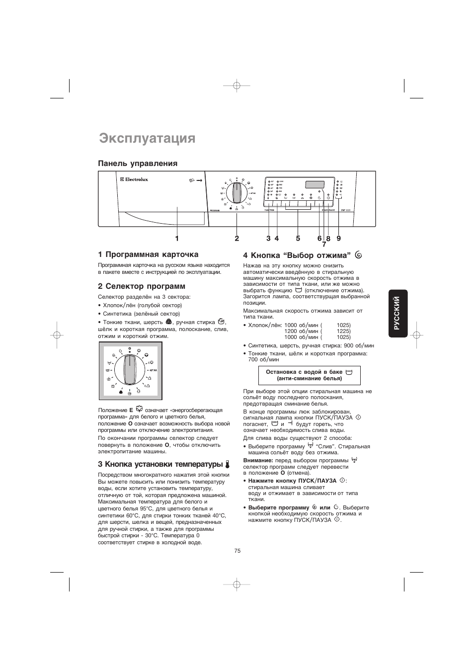 Стиральная машина электролюкс инструкция на русском. Стиральная машина Electrolux EWF 1025. Панель управления стиральной машины Электролюкс EWS 1020. Стиральная машина Электролюкс EWS 1020 инструкция. Машинка стиральная Electrolux инструкция timeline.