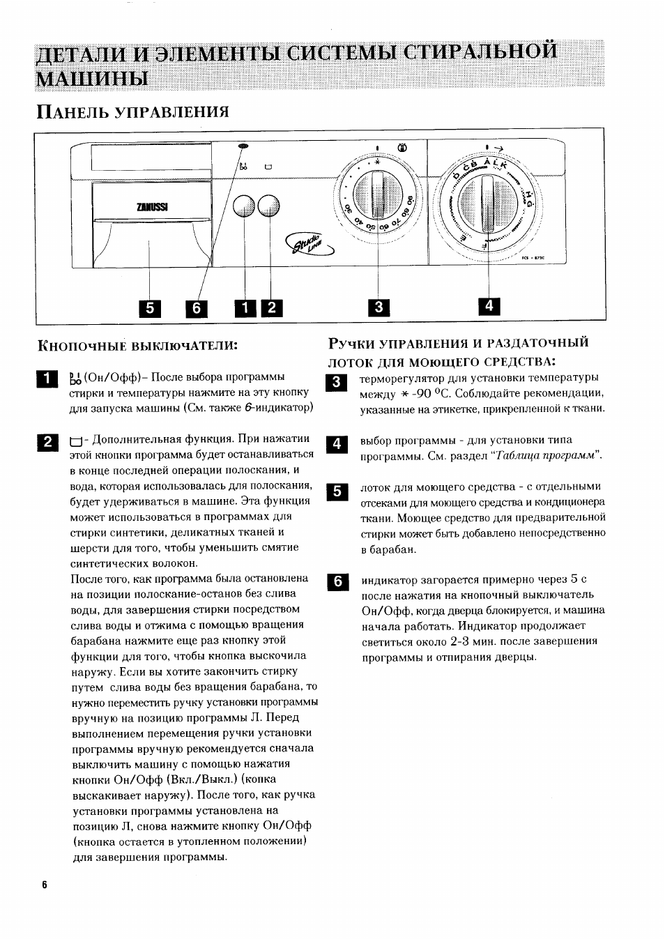 Схема работы стиральной машины zanussi