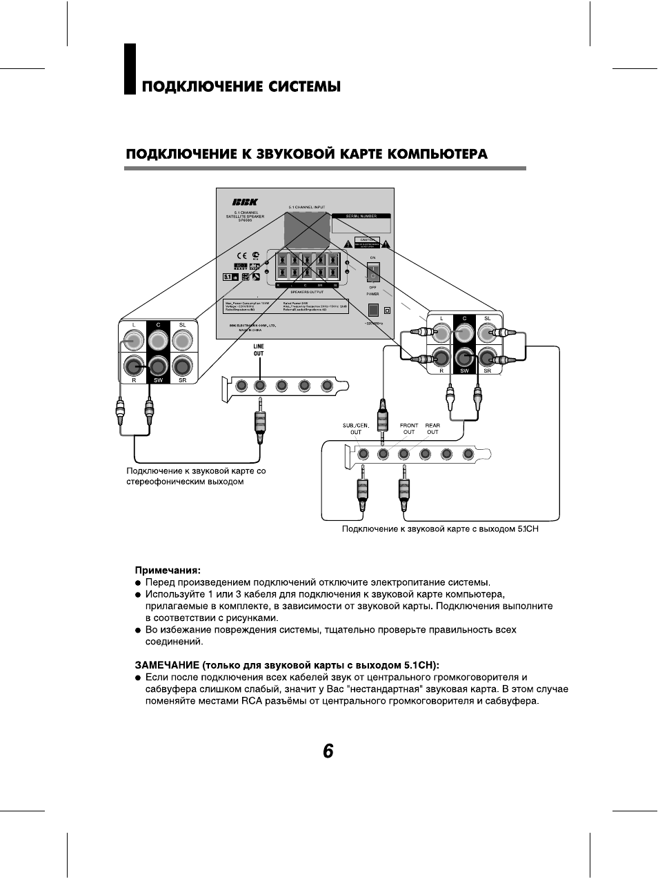 Схема bbk sp550s