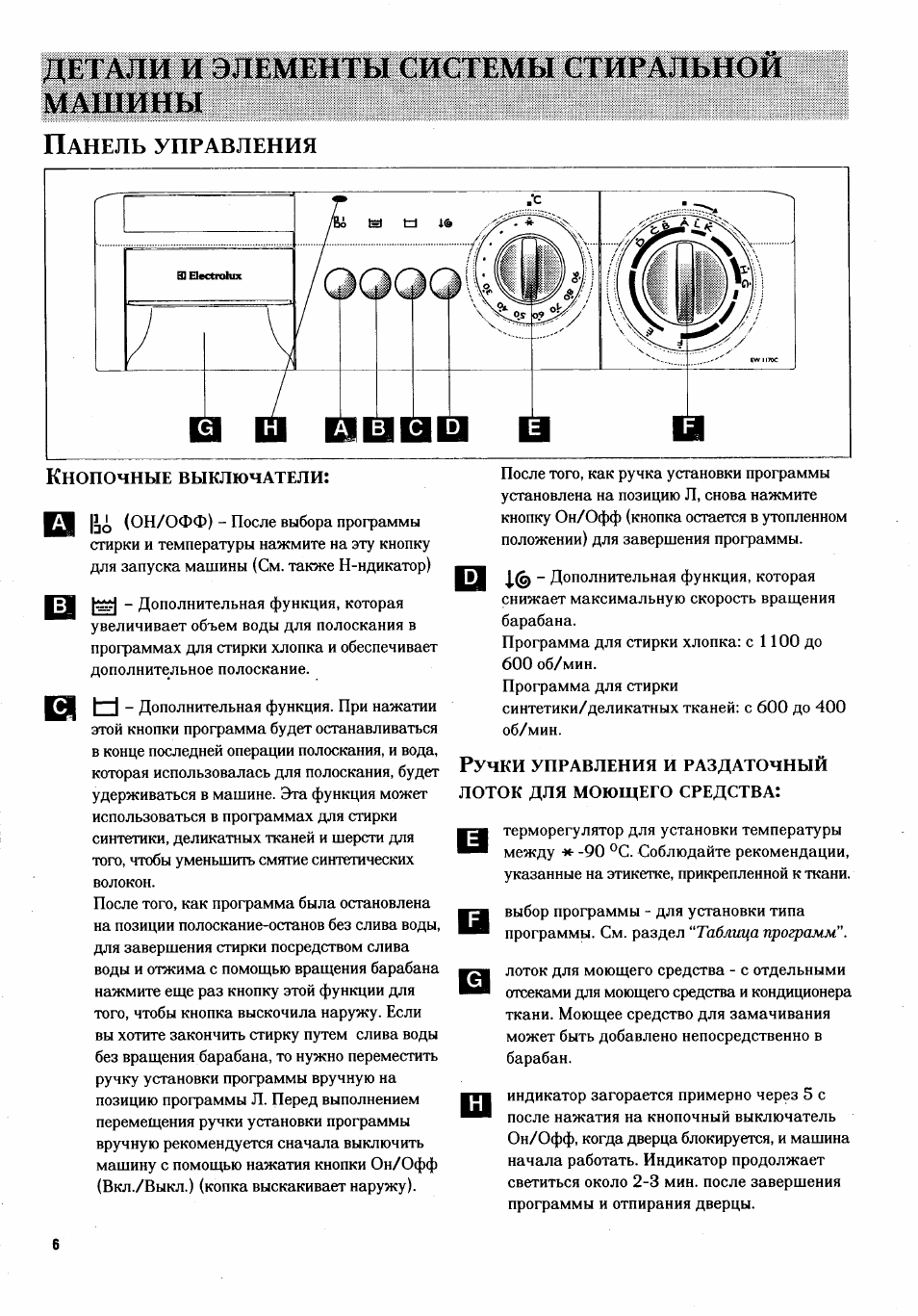 Стиральная машина электролюкс старого образца инструкция по применению