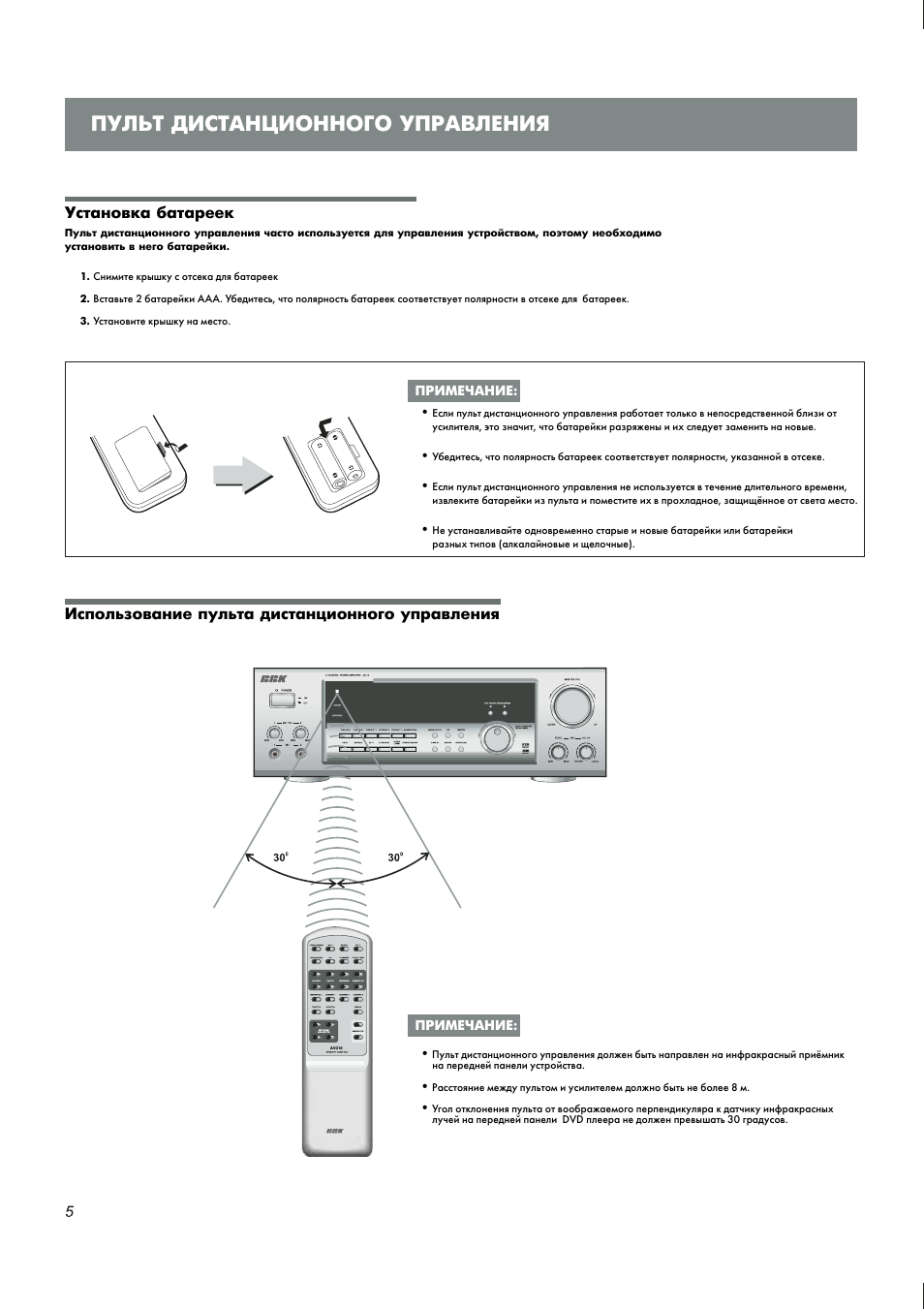 Усилитель bbk av210 схема