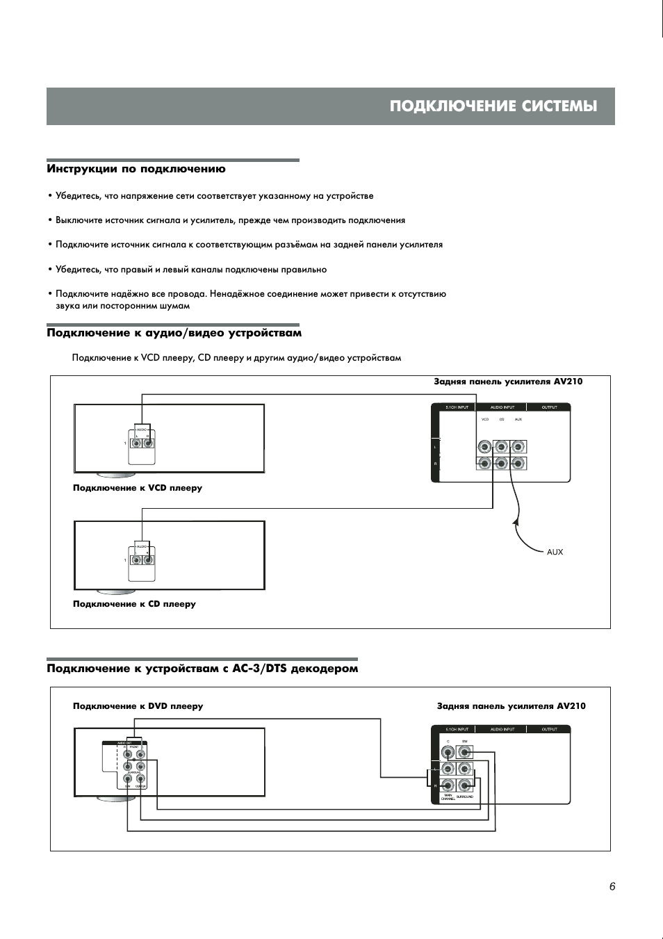 Усилитель bbk av210 схема
