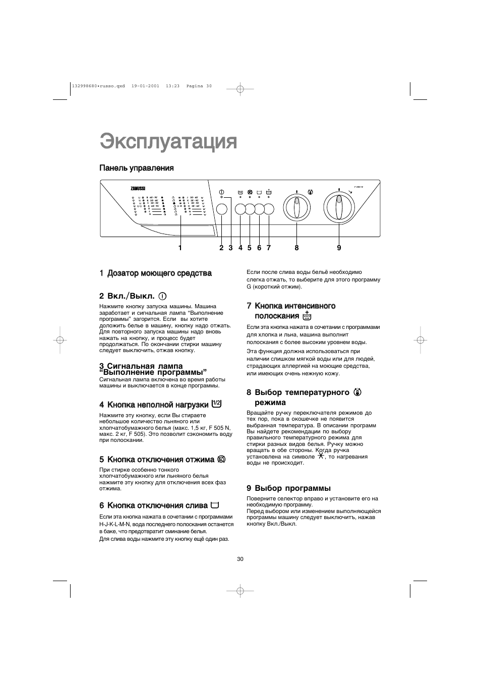 Машинка zanussi инструкция