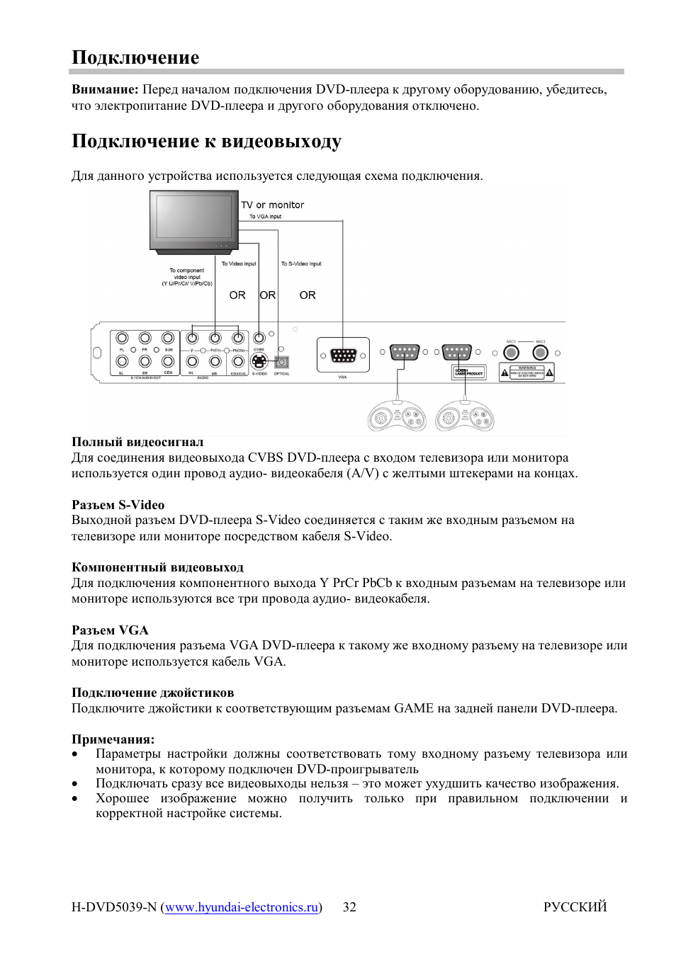 Видеорегистратор ganz dr16h dvd инструкция