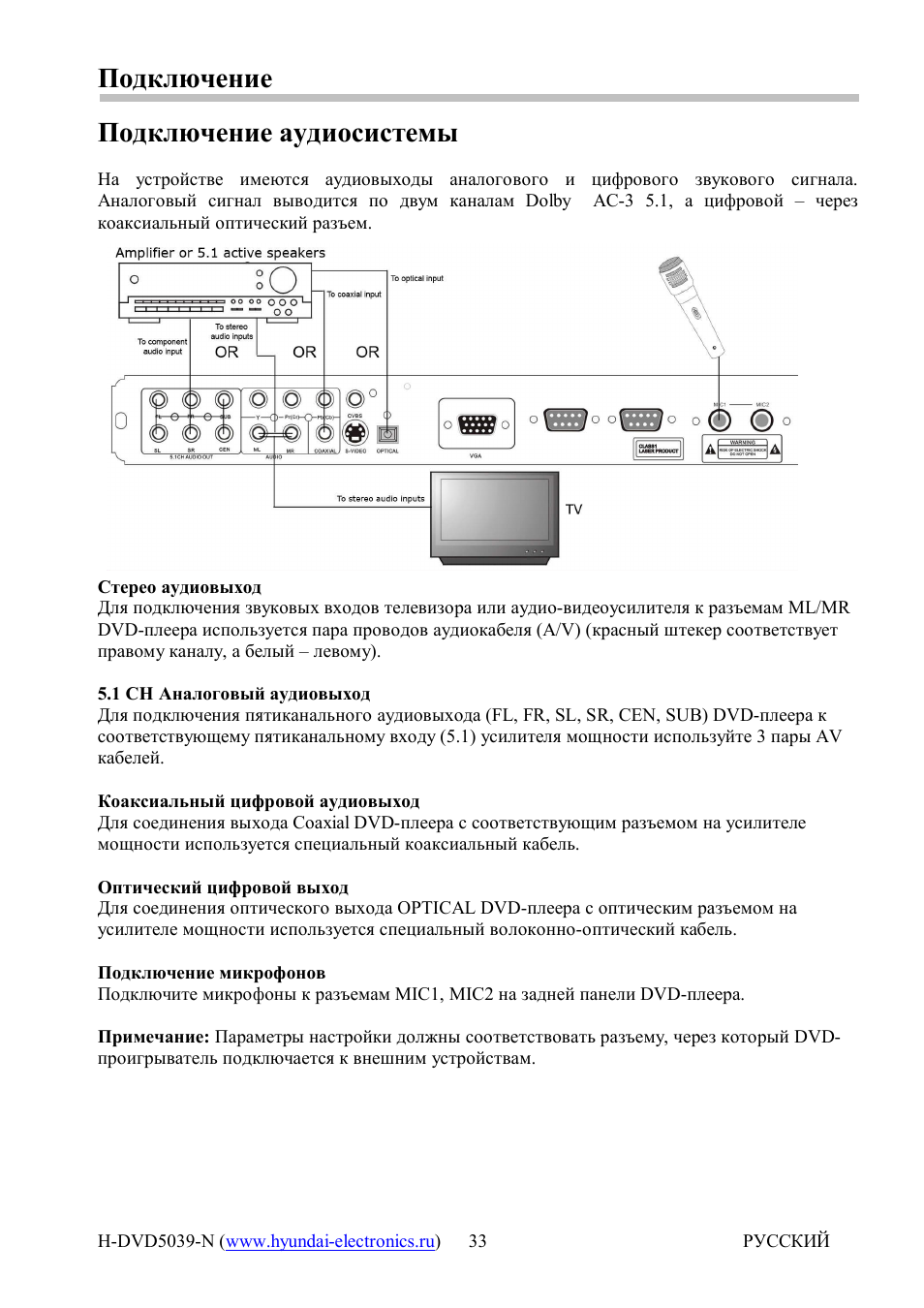 Видеорегистратор ganz dr16h dvd инструкция