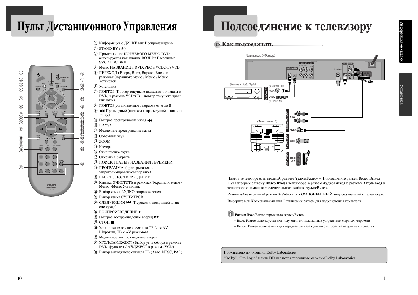 Подключение видеомагнитофона daewoo к телевизору - 98 фото