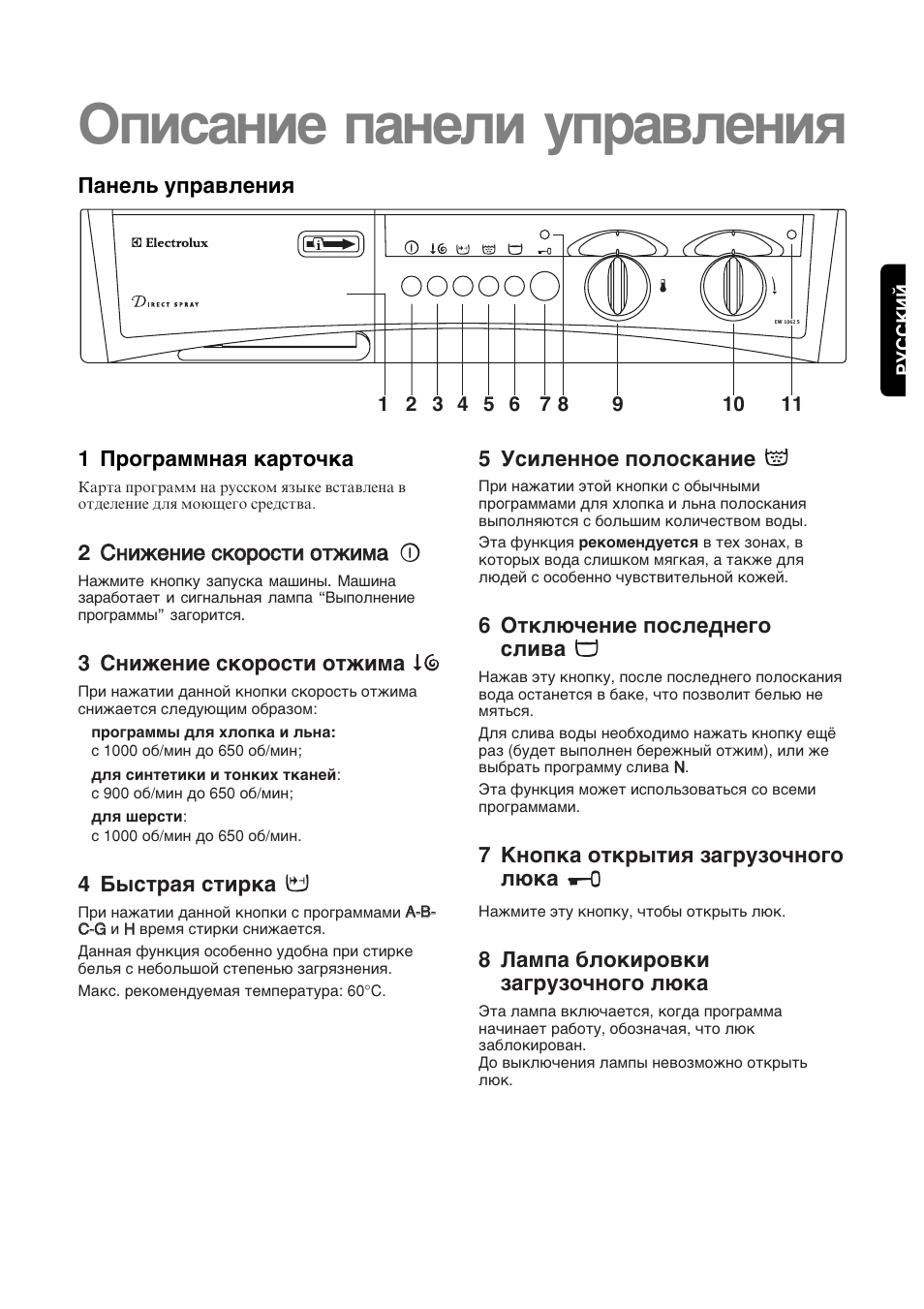 Стиральная машина электролюкс старого образца инструкция по применению