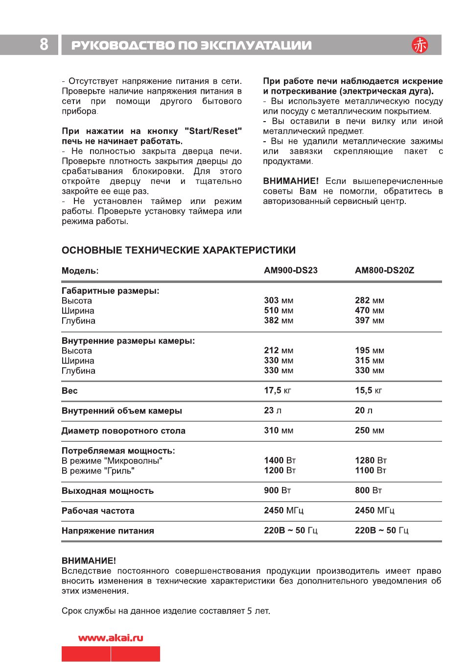 Инструкция по эксплуатации иной. Микроволновая печь Akai am 900-ds23. Акай am800-ds20z схема микроволновка. Am900 ds23 авито. Микроволновка Akai am 800-ds20z как установить время на часах
