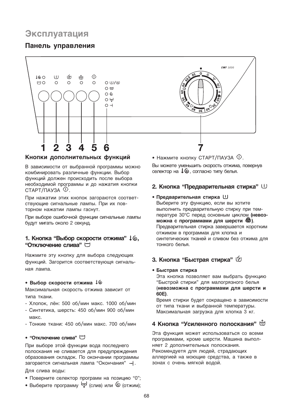 Стиральная машина электролюкс старого образца инструкция по применению