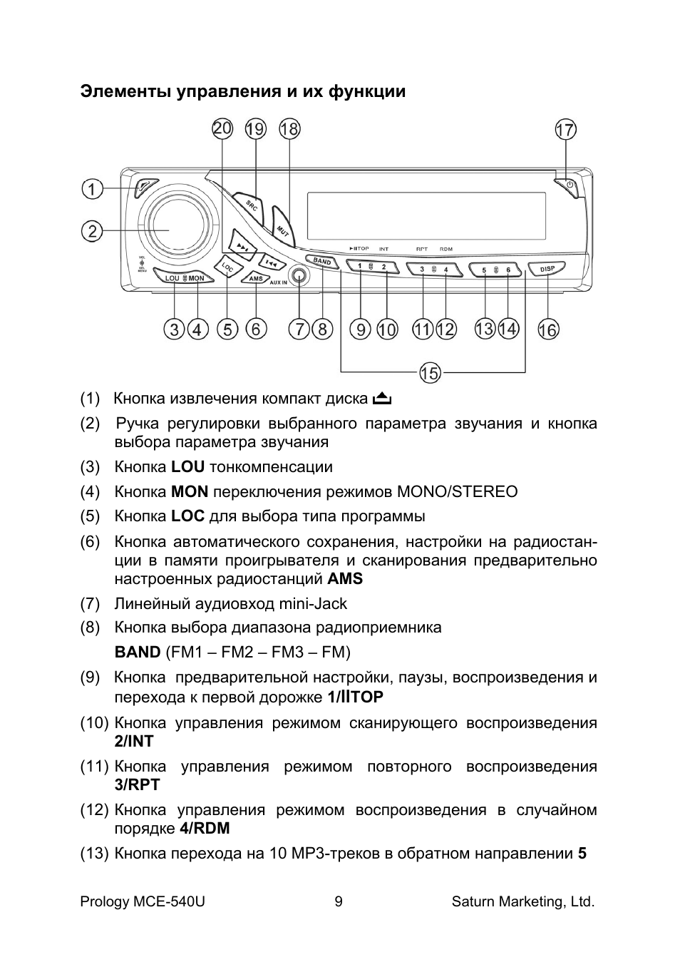 Как настроить радио на магнитоле prology - фото