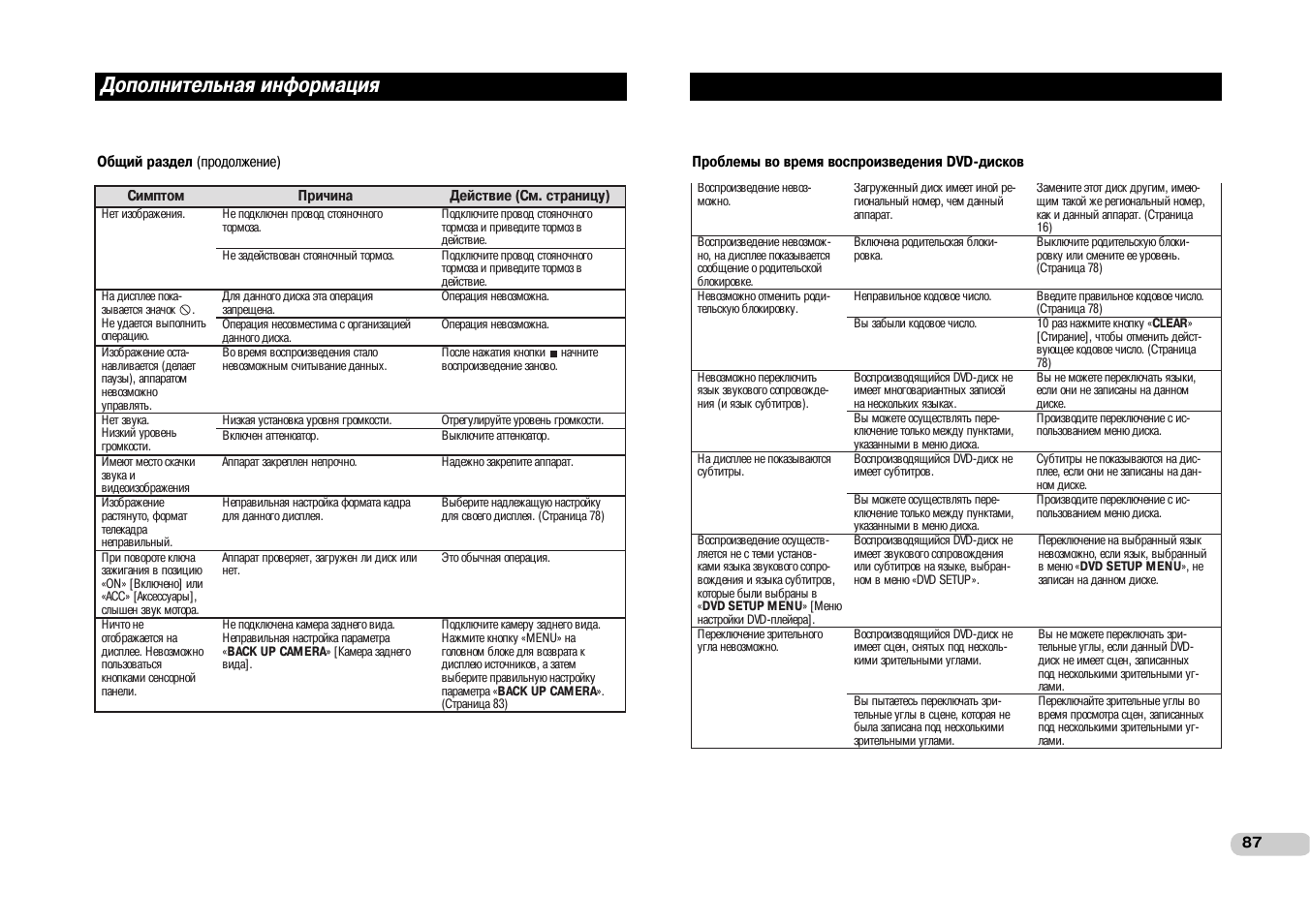 Автомагнитола pioneer avh 3500dvd инструкция - 83 фото