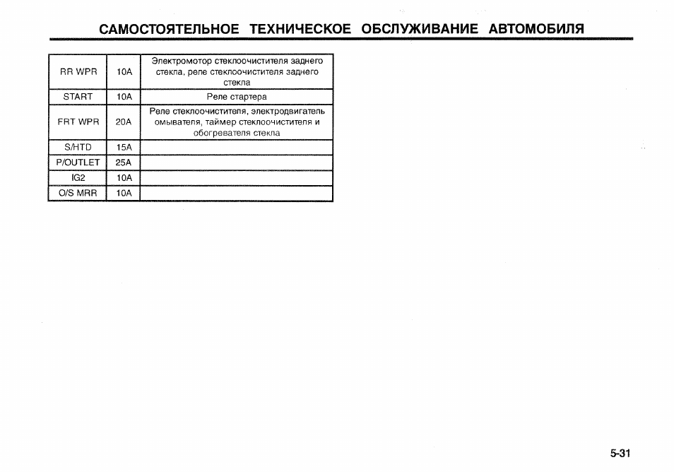1-11-1. Электросчетчик np 71l. Набор матриц 12 калибра вэлконт. Сигнализация клиффорд инструкция. Матрица инструкция.