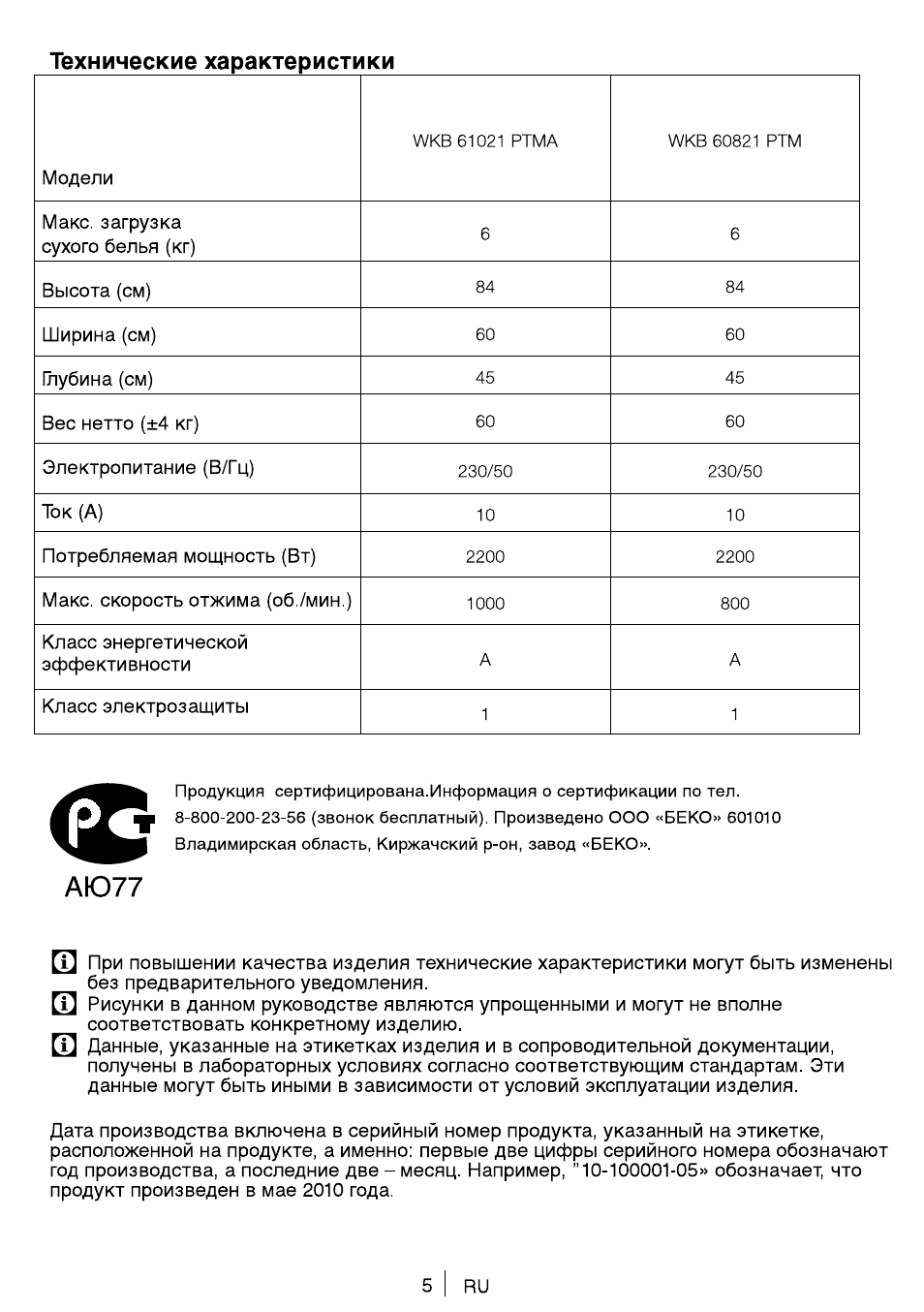 Инструкция по эксплуатации стиральной машины веко. Стиральная машина веко WKB 60821 PTM. Стиральная машина БЕКО 60821 программы. Стиральная машина веко 6 кг инструкция. Beko стиральная машина 6 кг инструкция.
