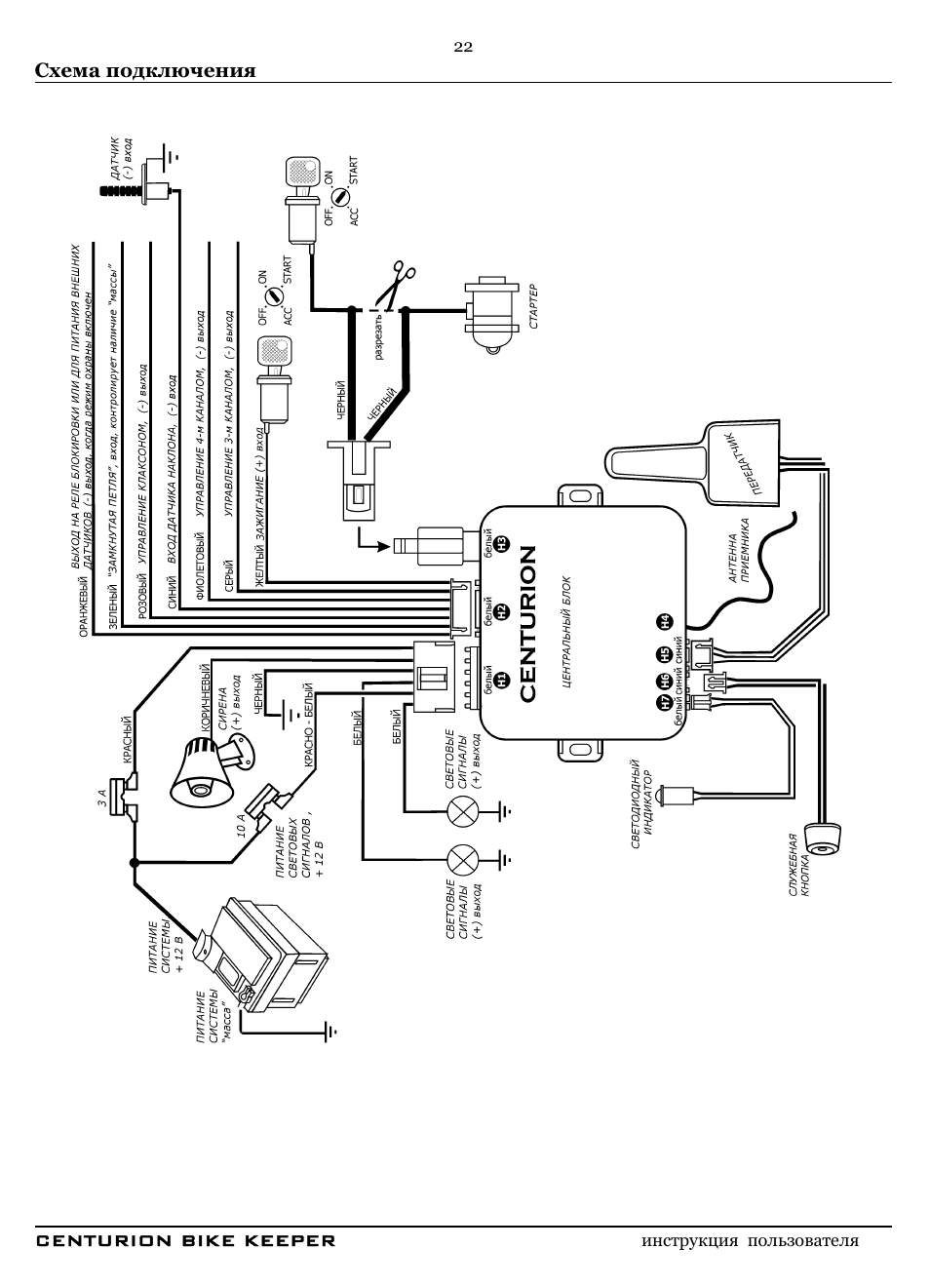 Centurion сигнализация схема установки