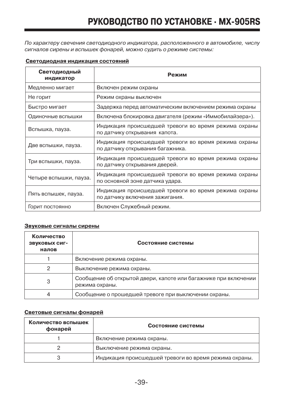 Автосигнализация mystery mx 905 инструкция - 91 фото